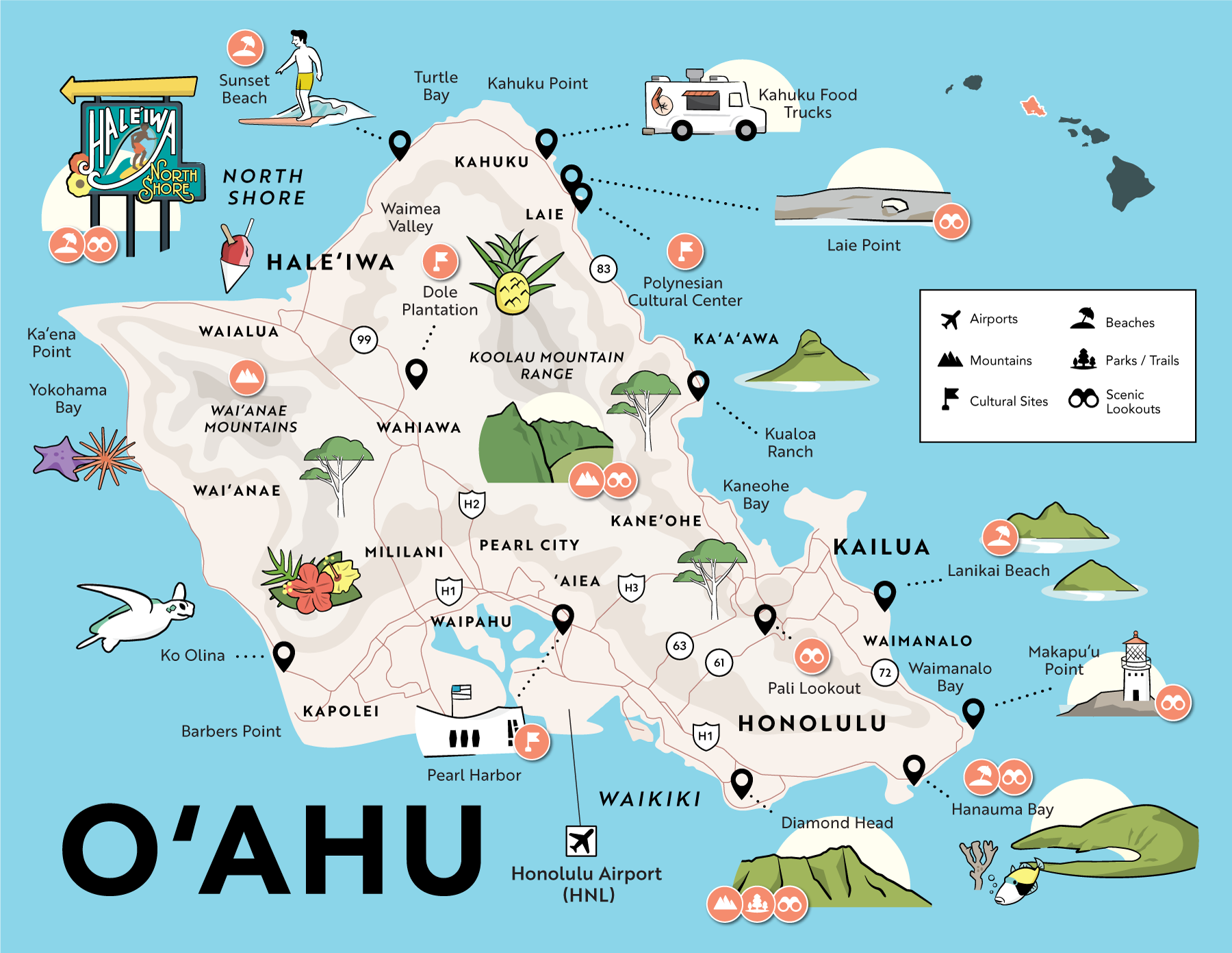 places to stay in Oahu